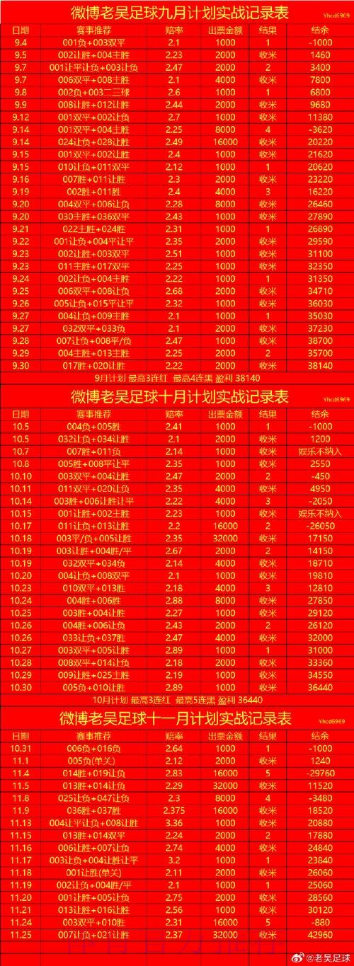 世界杯投注最新地址
