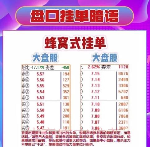 世界杯盘口技巧官方