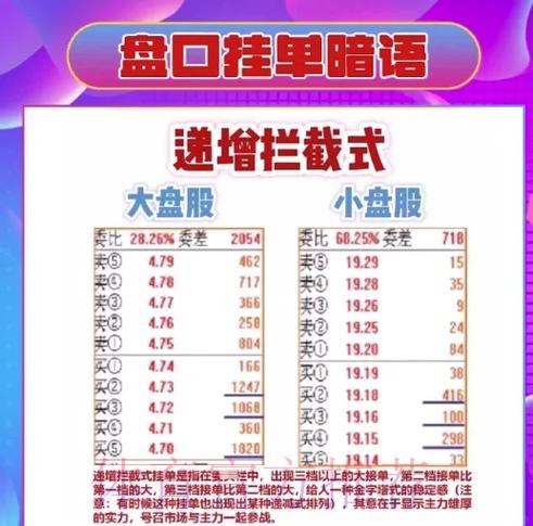 世界杯盘口技巧官方