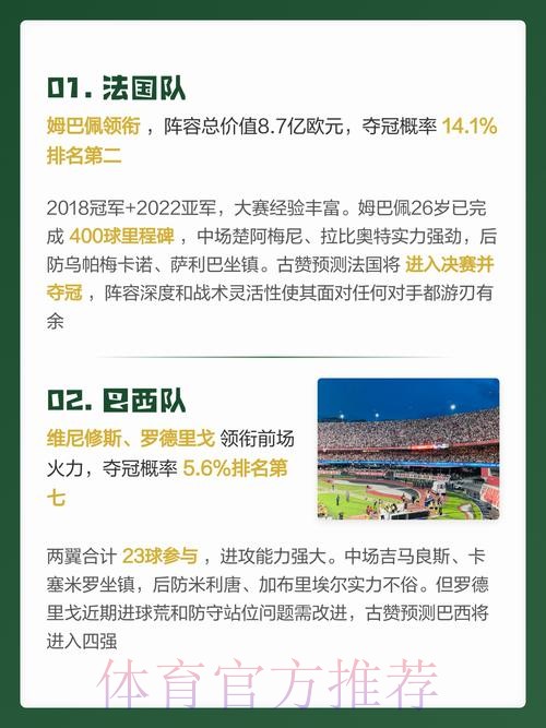 世界杯预测正规官方 世界杯预测正规官方