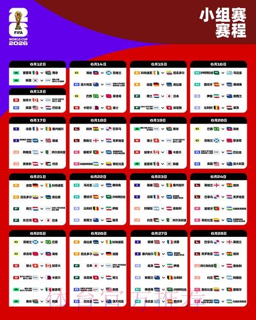 2026世界杯比分哪个好官方