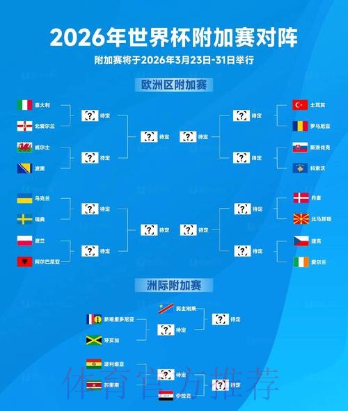2026世界杯滚球入口地址 2026世界杯滚球入口地址